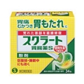 Product Thumbnail